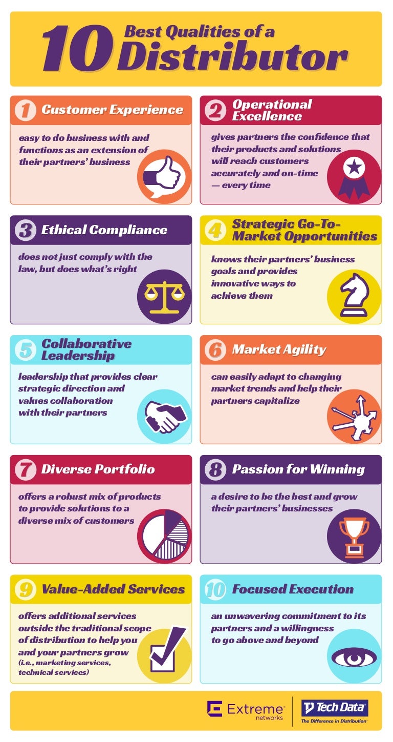 10 Best Qualities of a Distributor [INFOGRAPHIC]