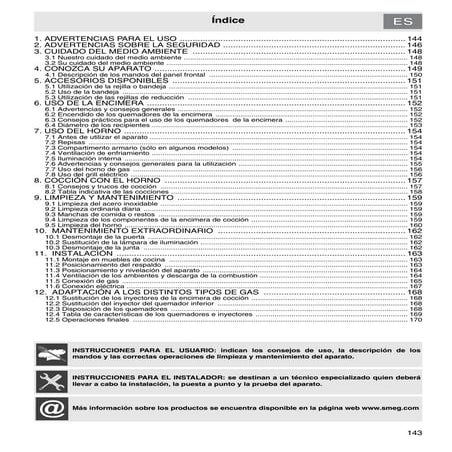 Cocina Smeg C8GVXI-2