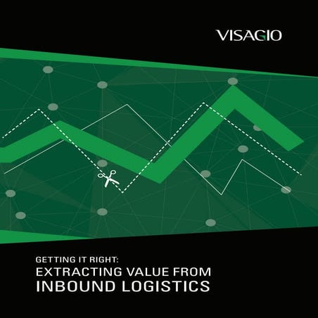 Inbound Logistics