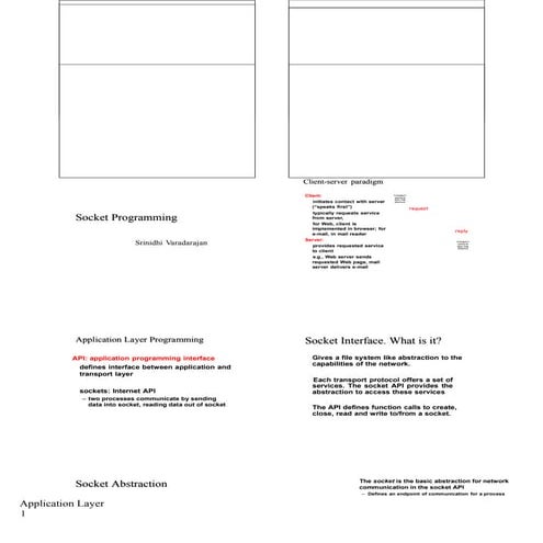 socket programming | DOC