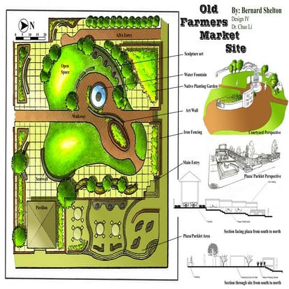 pro3 masterplan rendered