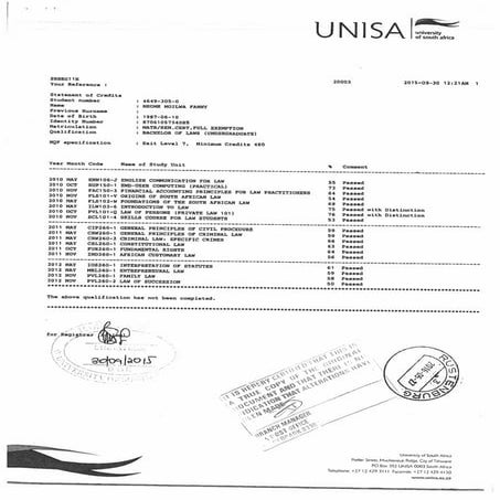 certified LLB results UNISA