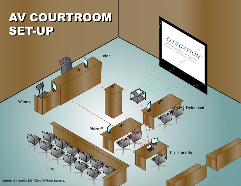 Courtroom_Setup_a