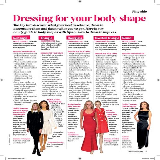 The Guide: Dressing For Your Body Shape