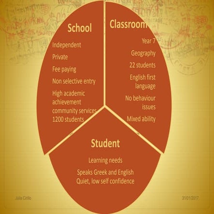 CPE Presentation FINAL Julia Cirillo