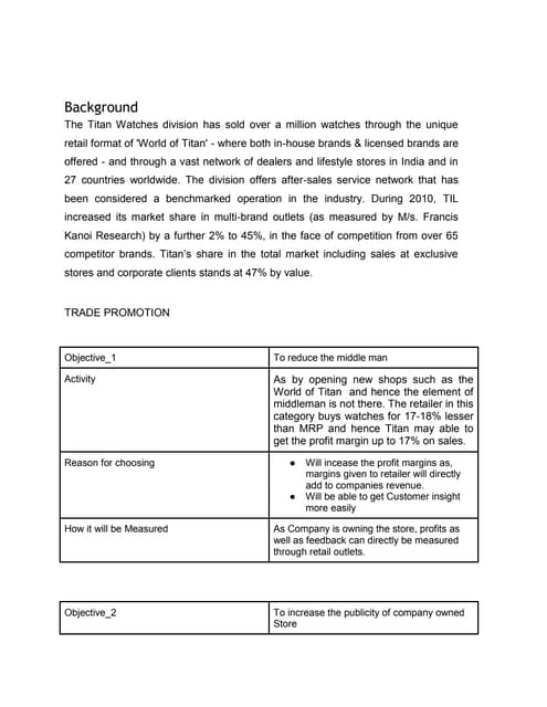 Order processing flow_chart | DOCX