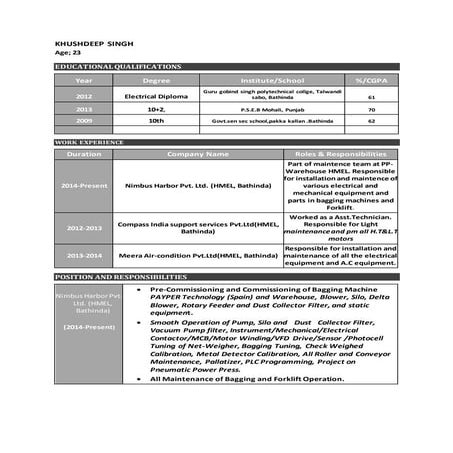 KHUSHDEEP resume