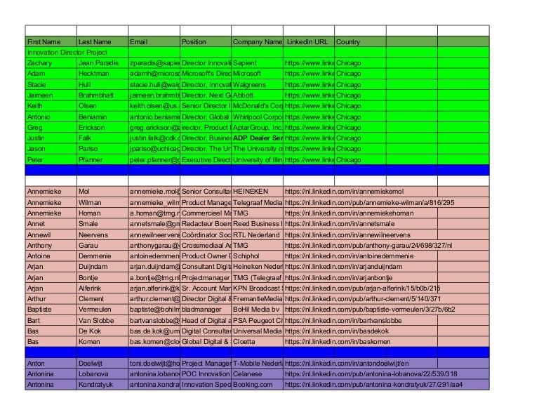 work sample - Sheet1