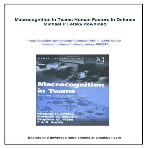 Macrocognition In Teams Human Factors In Defence Michael P Letsky