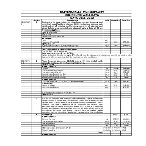 92795289 building-data