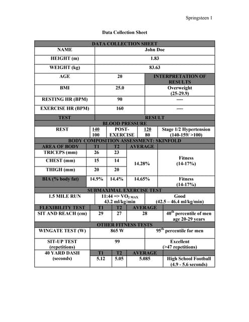 Exercise Testing and Prescription