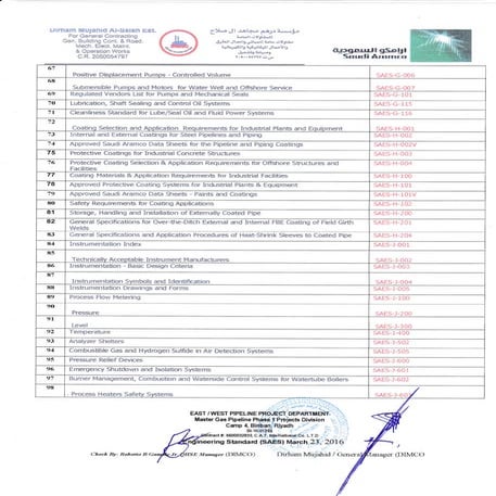 Saudi Aramco Inspection Checklist (SAIC) | PDF