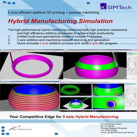 5 Axis Hybrid Manufacturing Poster LPL