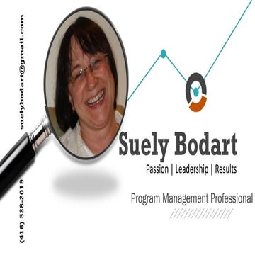 Suely Bodart - Presentation 1