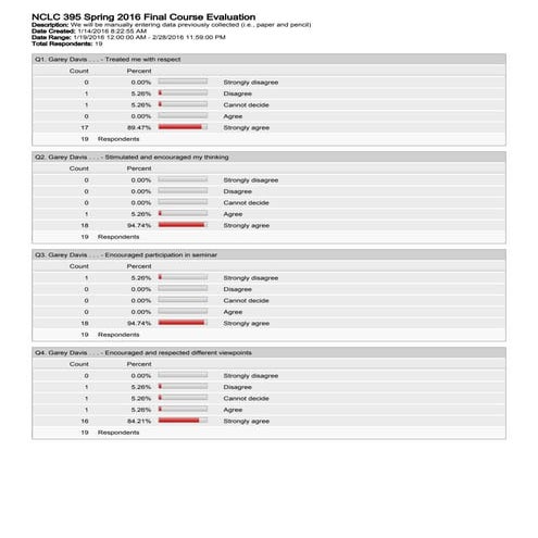NCLC-395-Spring-2016-Final-Course-Evaluation