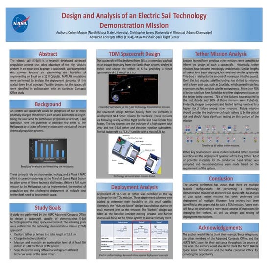 Internship Poster Session Lorenz Mosser _Lorenz Edit2