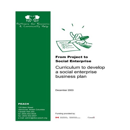 PEACH SE Biz Planning