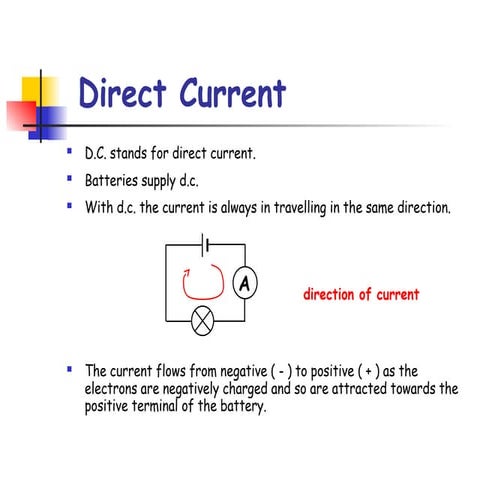 Understanding Direct Current (DC) and Alternating Current (AC ...
