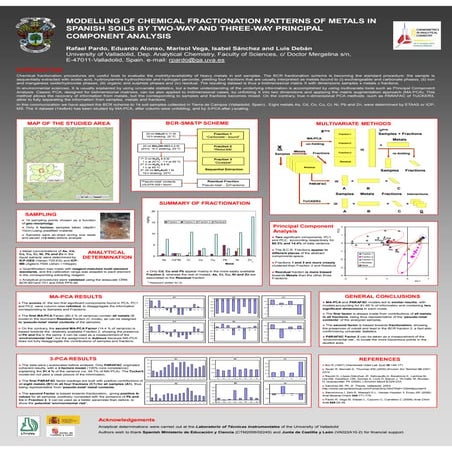 Calculation of Metal Pollution Index and Enrichment Factor in Sodic ...