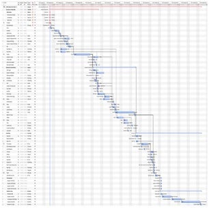 Single Family Gantt Chart-John Mueller
