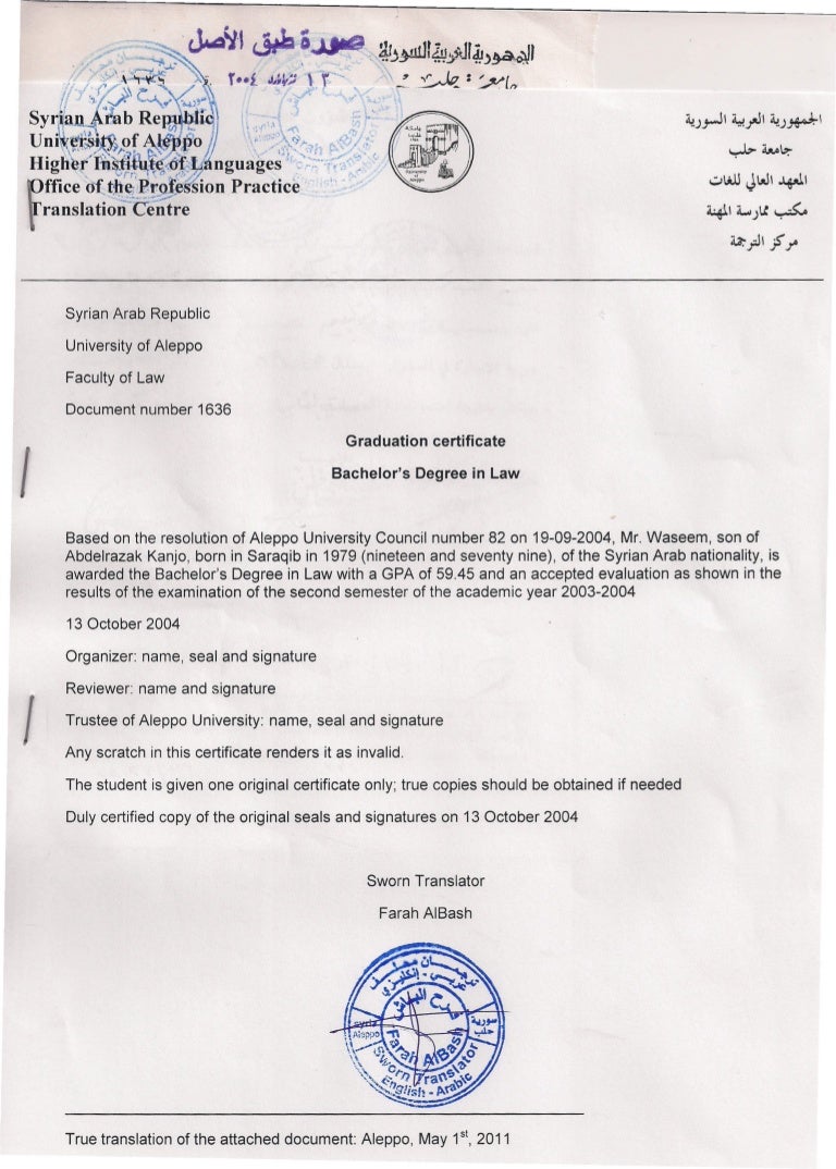 Bachelor Diploma of law