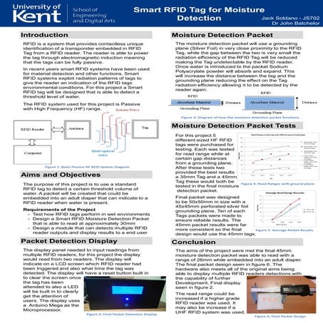 humidity sensor project | DOCX