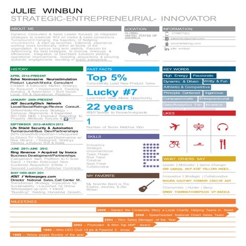 julie winbun full resume with references 2014