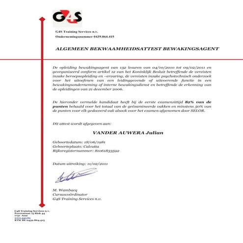 Certificate Security Guard