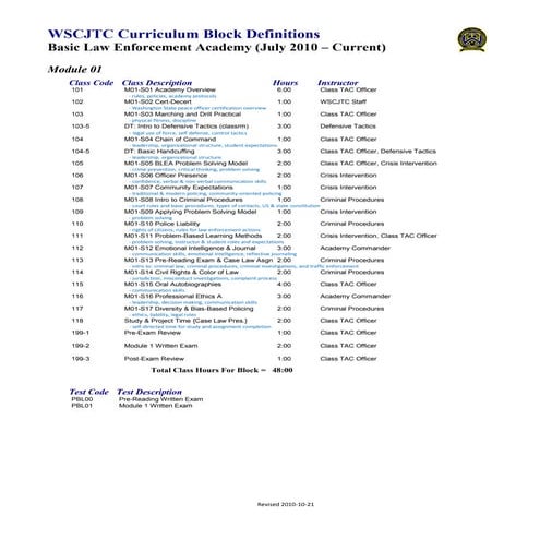 WSCJTC_BLEA_Curriculum-July_2010-Current2010-10-21