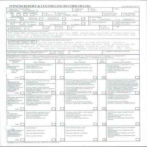 LANDRY FITREP MDSU | PDF