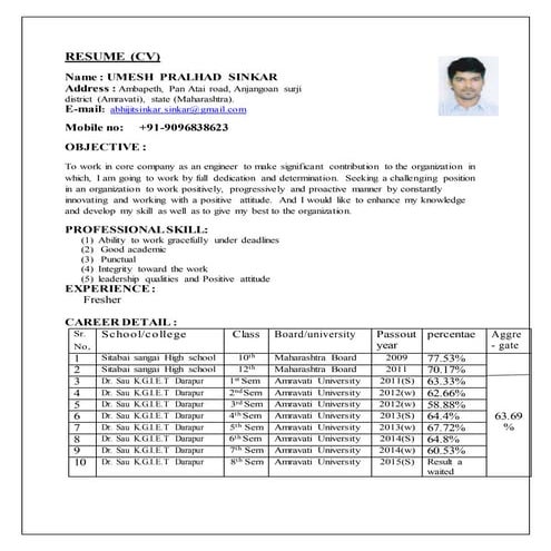 Umesh Resume 