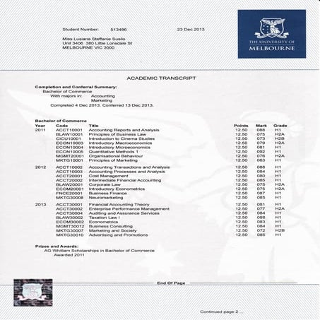 Academic Transcript-23 Dec 2013 | PDF