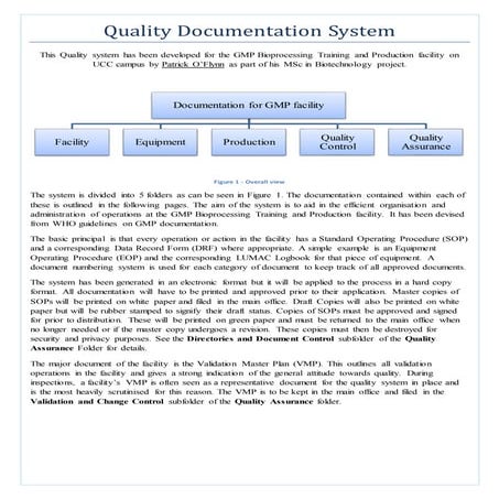 Documentation System - Explained