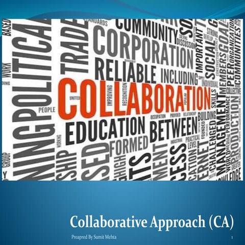 Sumit's_Collaborative_Approach