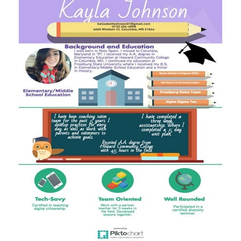 Infographic Resume (1) | PDF
