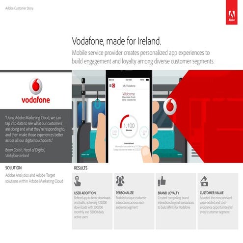 vodafone-ireland-case-study
