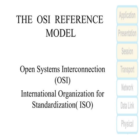 Osi reference model | PPTX