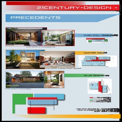 Presentation Board Joshua Wilson