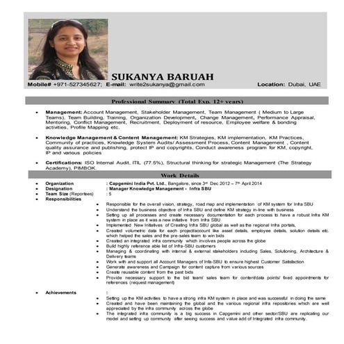 Sukanya CV