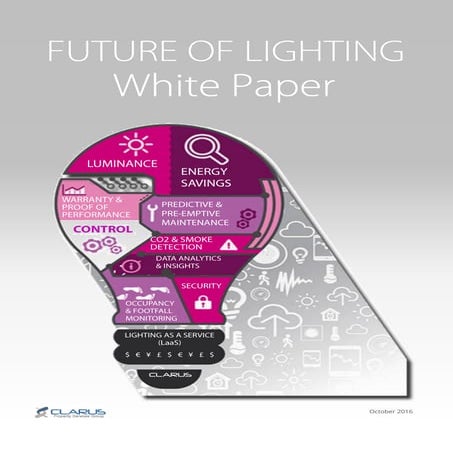 The Future Of LED Technology – What’s Next For Illumination.pdf