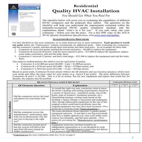 Quality Installation Check list