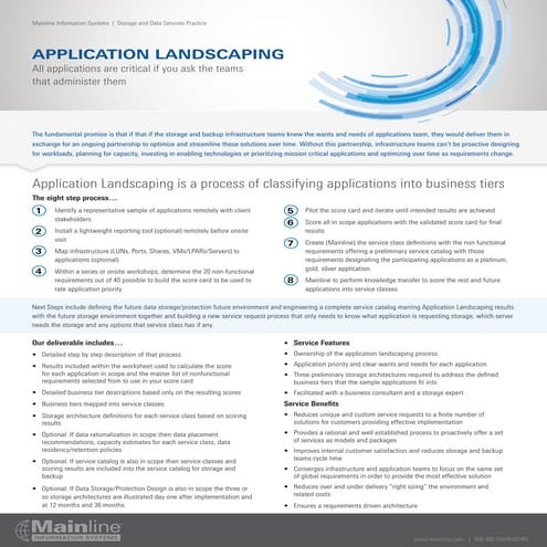 7 Application Landscaping