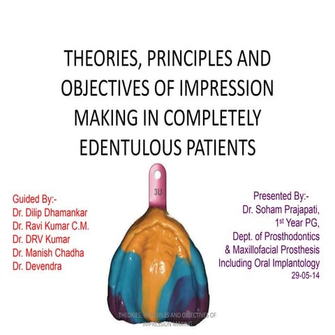 Theories, Principles & Objectives of impression Making  Of Completely Edentul...