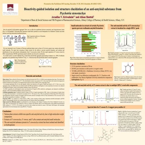 Krivoshein Shottek Pacifichem 2015 poster