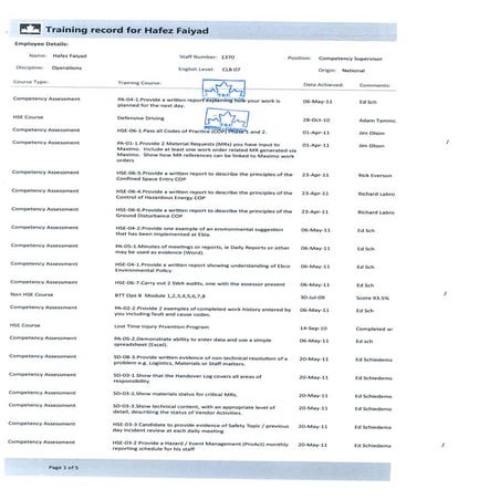Orginal Training Report