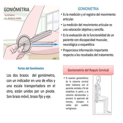 Tabla de goniometría por regiones.pptx
