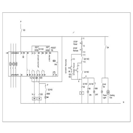 SLD-Model | PDF