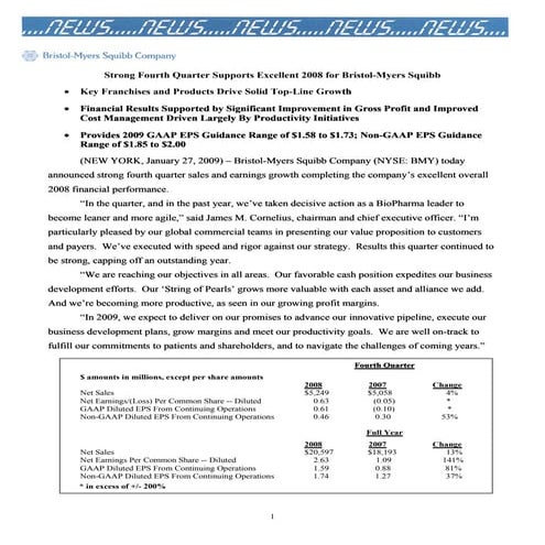 Bristol-Myers Squibb 4Q 2008 Financial Results