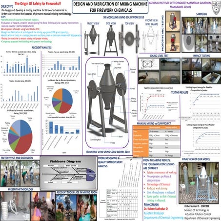 M tech poster | PDF