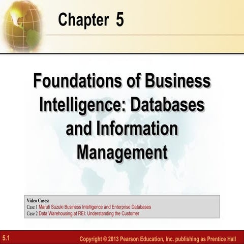 use of Information systems in business for getting competitive advantage